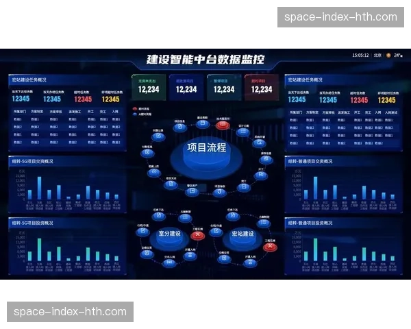 数据中台建设正成为赛事制播体系的核心支撑模块