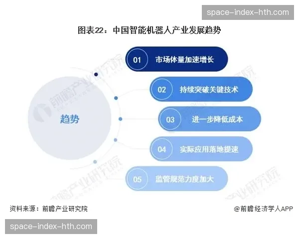 数字化资源管理中枢在本季度深度重构 显著增强跨区域场地调度敏捷度